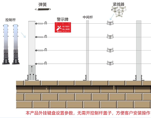 张力电子围栏